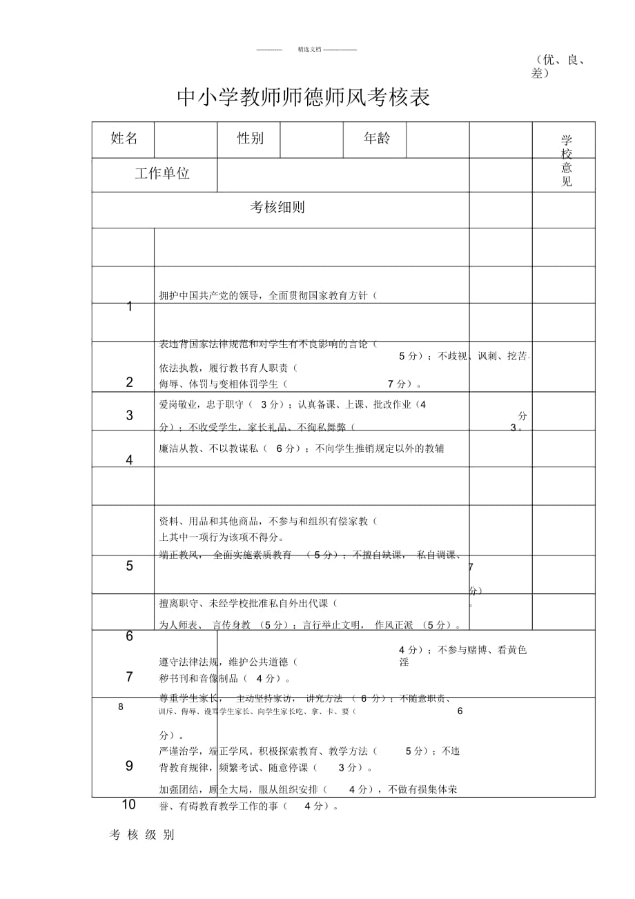 中小学教师师德师风考核表_第1页