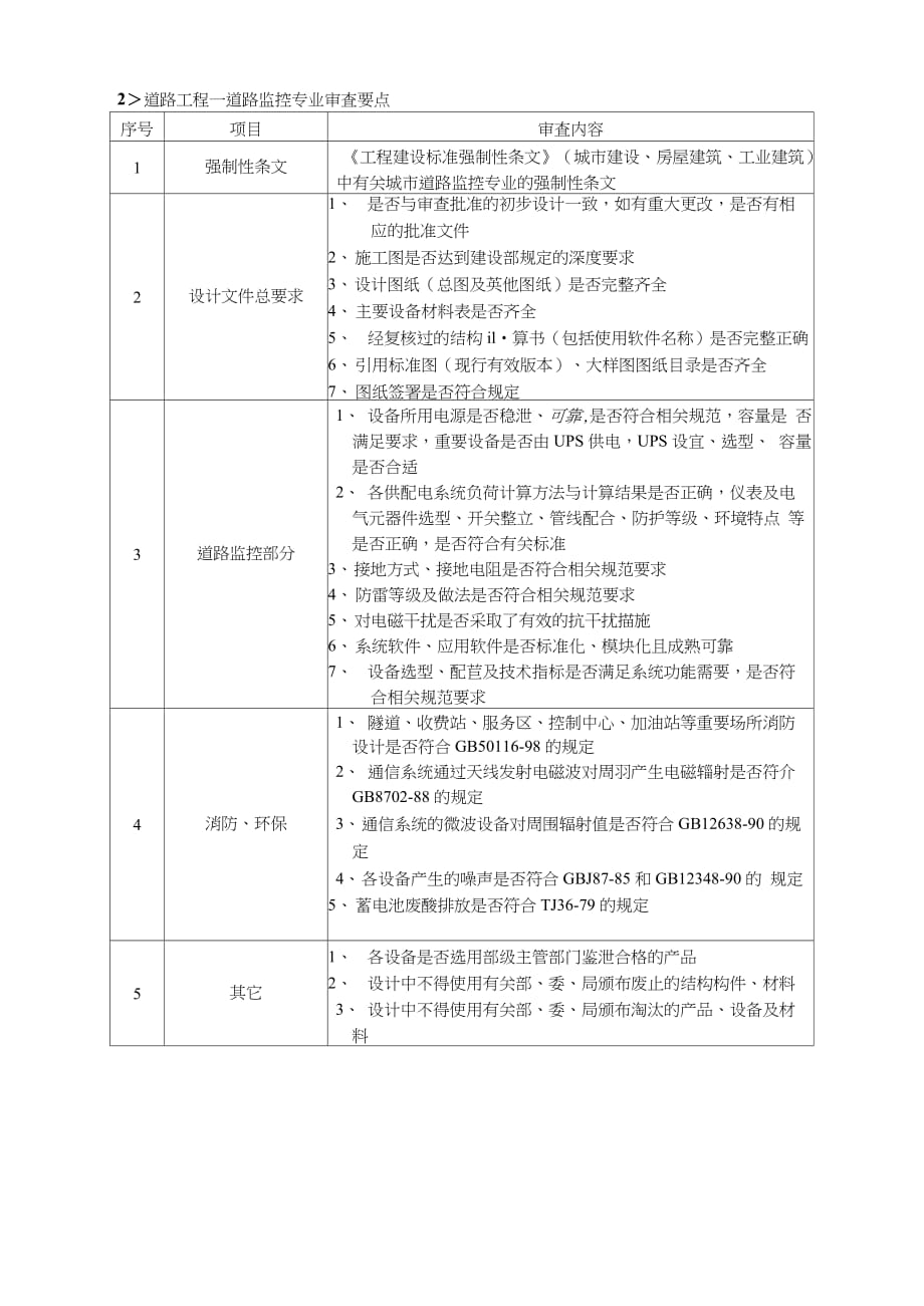 道路工程施工图设计文件审查要点（完整版）_第1页