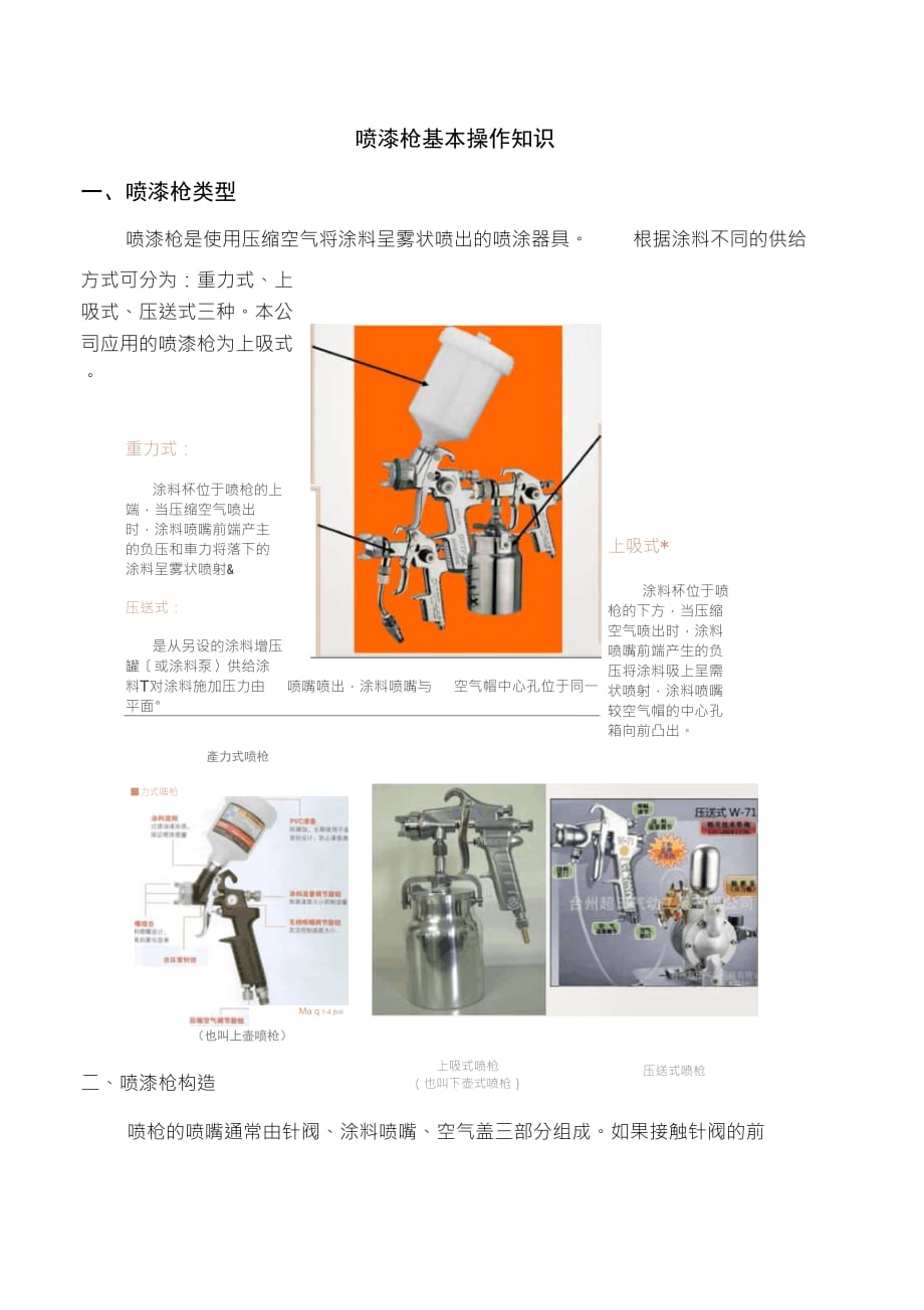 喷漆基本操作知识_第1页