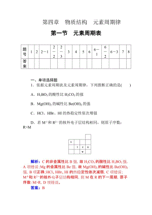 【金版學(xué)案】2015高考化學(xué)一輪總復(fù)習(xí)配套題庫：第4章 第1節(jié) 元素周期表