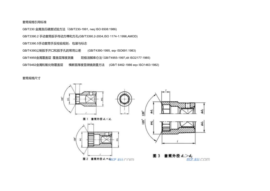 套筒扳手的套筒尺寸(排版整齊、看著舒服)_第1頁