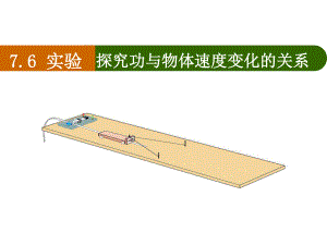 必修二第七章第六節(jié)課題名稱《實驗：探究功與速度變化的關系》