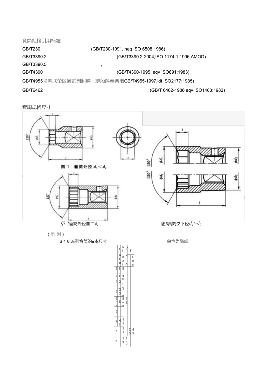 套筒扳手外形尺寸_第1頁(yè)