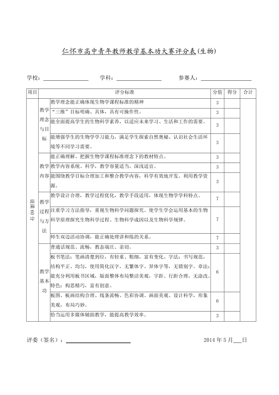 仁怀市高中生物青年教师教学基本功大赛评分表_第1页