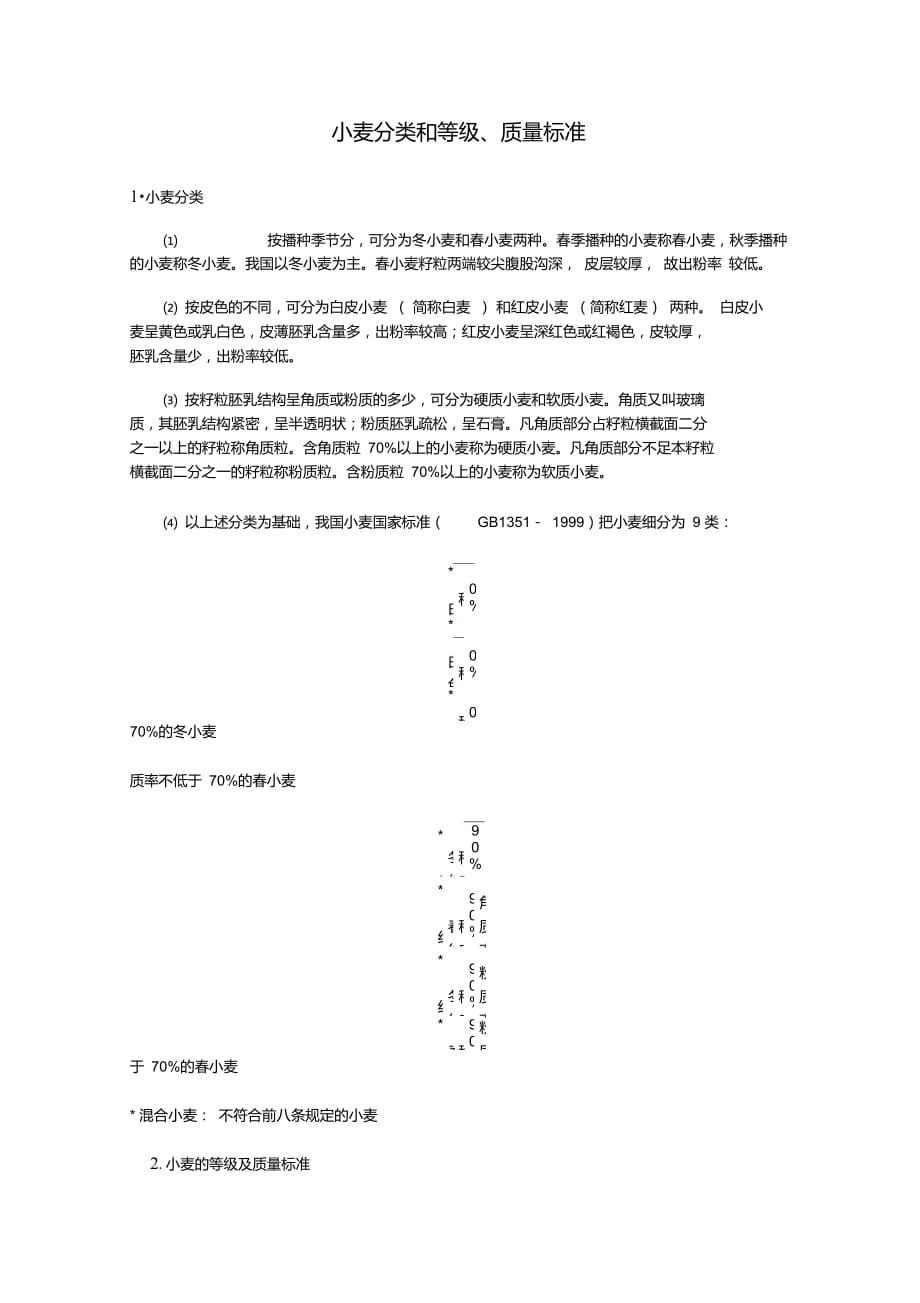 小麦分类和等级、质量标准_第1页