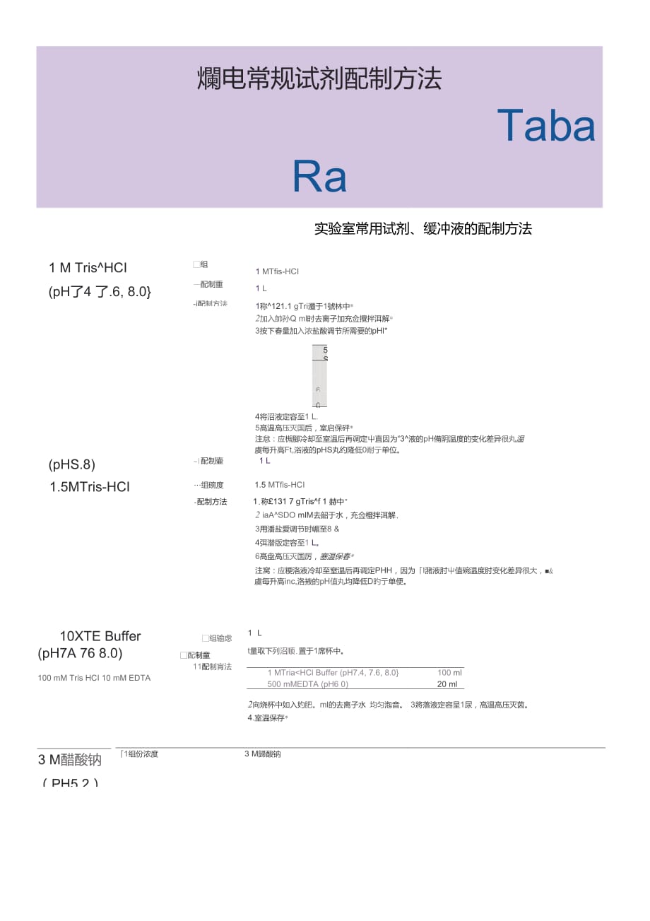 实验室常用试剂配制_第1页