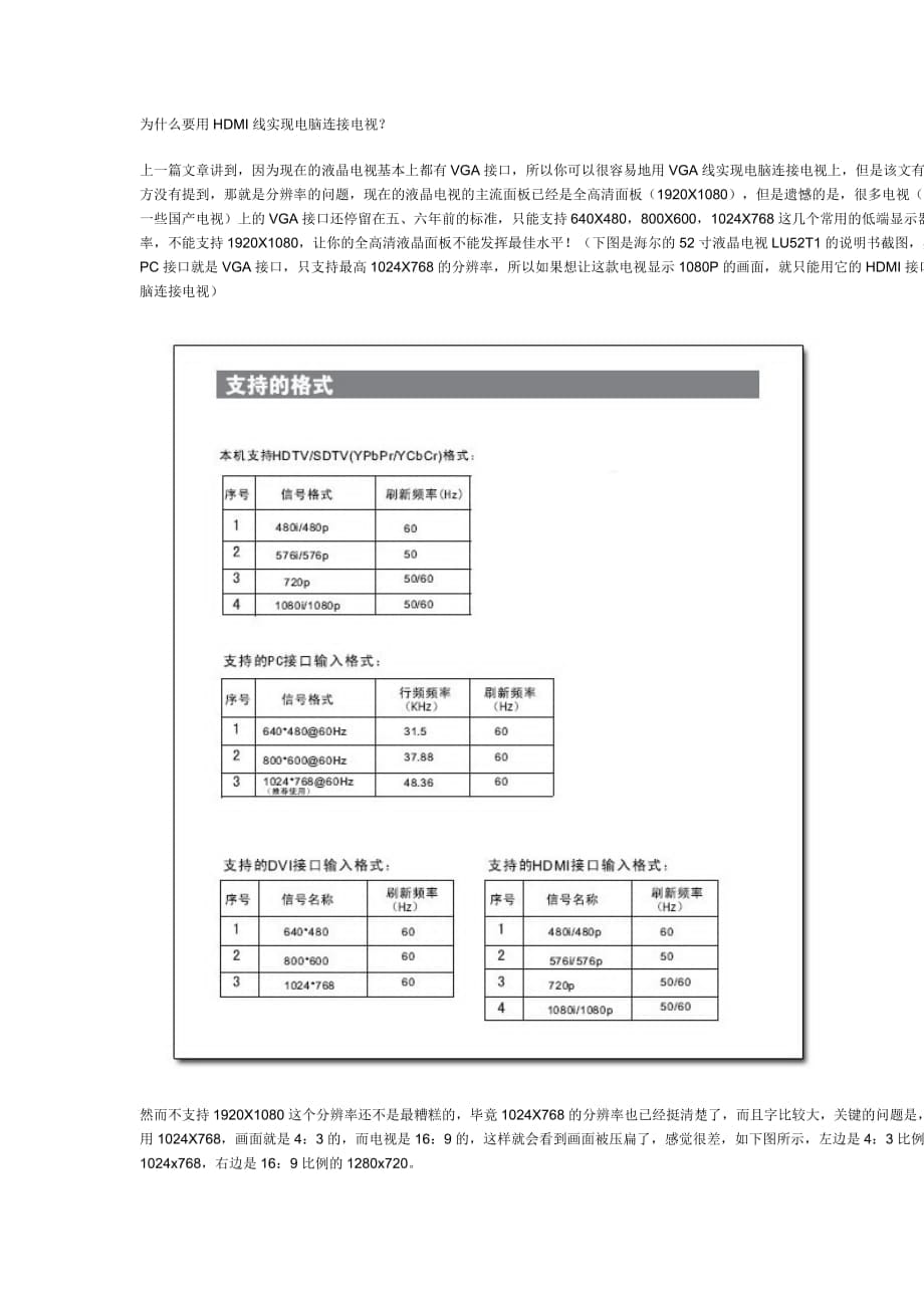 【图文详解】电脑连接电视的方法-----HDMI篇_第1页