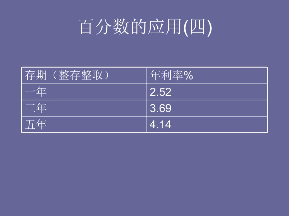 百分數的應用(四) (2)_第1頁