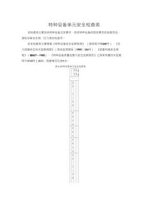 安全檢查表根據(jù)《特種設(shè)備安全監(jiān)察條例》(國務(wù)院令第549號