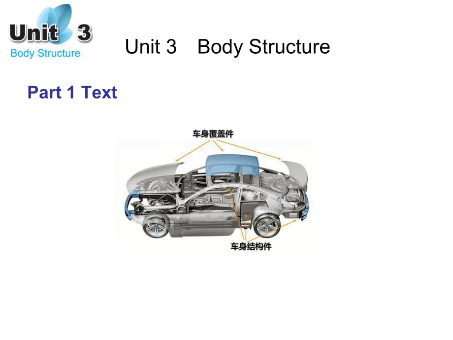 汽車英語Unit3_第1頁