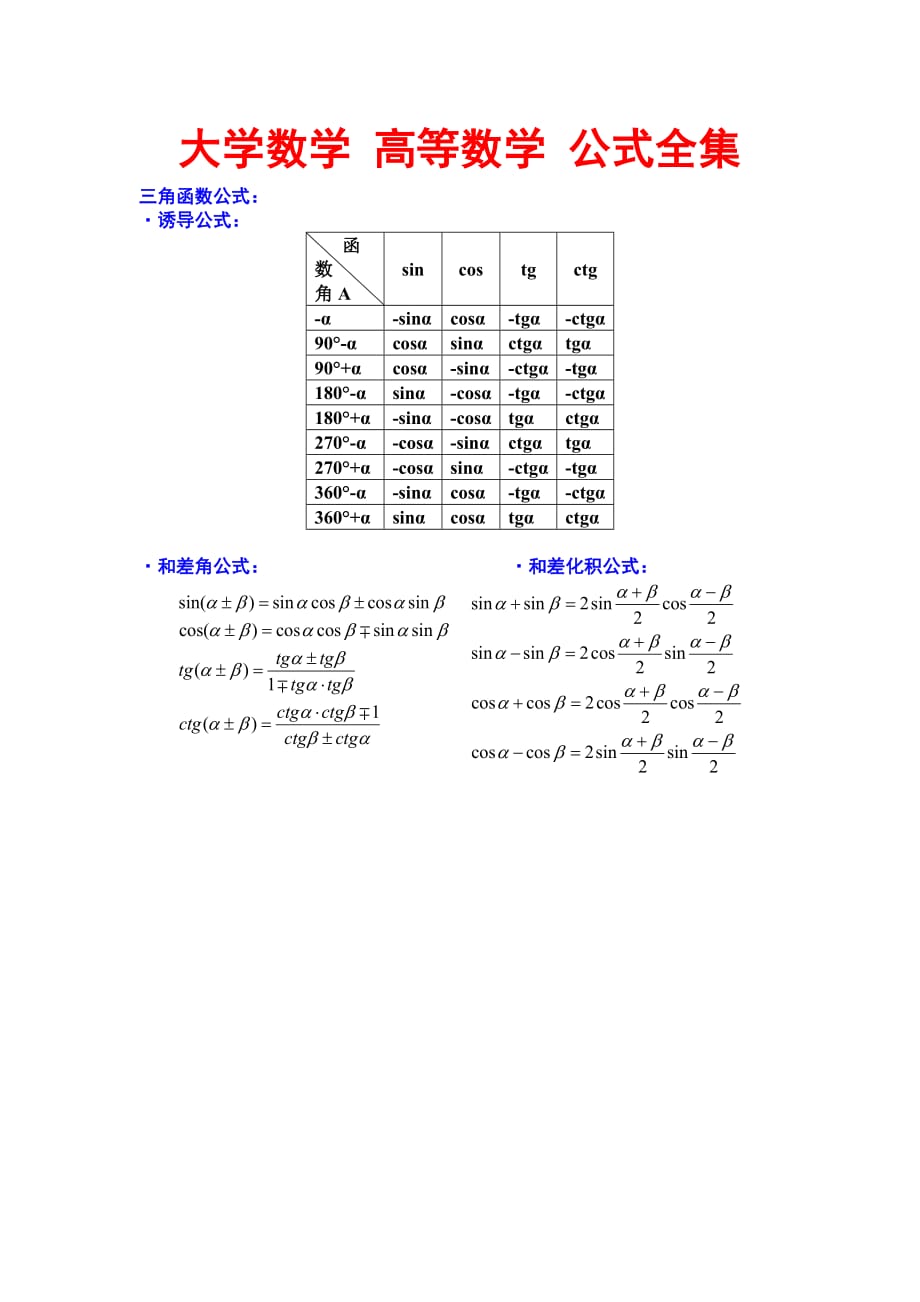 大學(xué)數(shù)學(xué) 高等數(shù)學(xué) 公式集new_第1頁(yè)