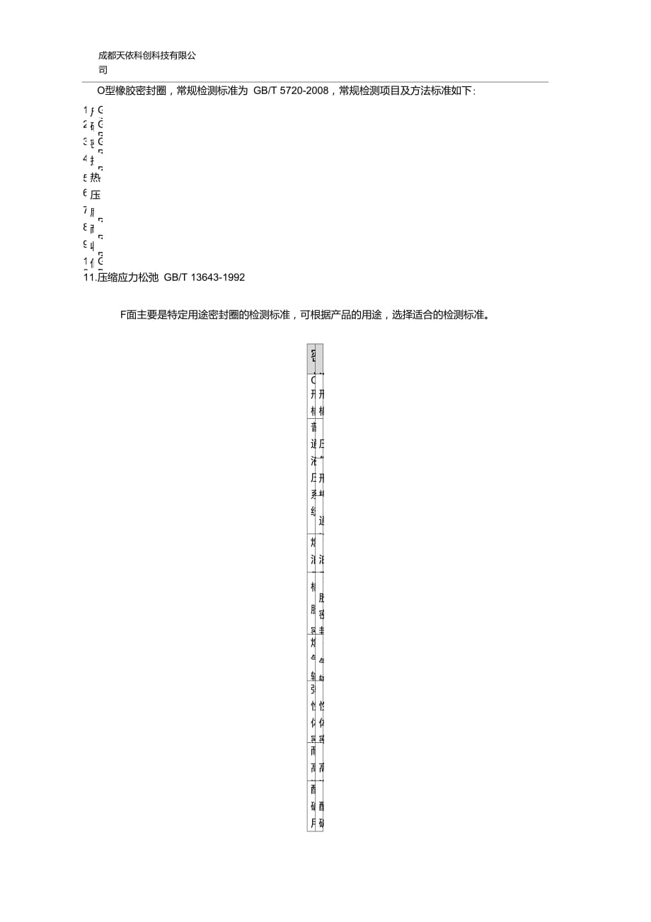 密封圈檢測標(biāo)準(zhǔn)總覽密封圈測試_第1頁