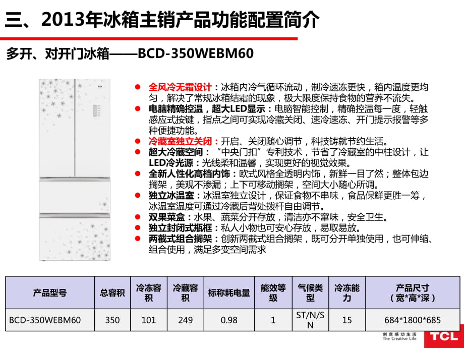 TCL冰箱主銷(xiāo)節(jié)能產(chǎn)品簡(jiǎn)介PPT優(yōu)秀課件_第1頁(yè)