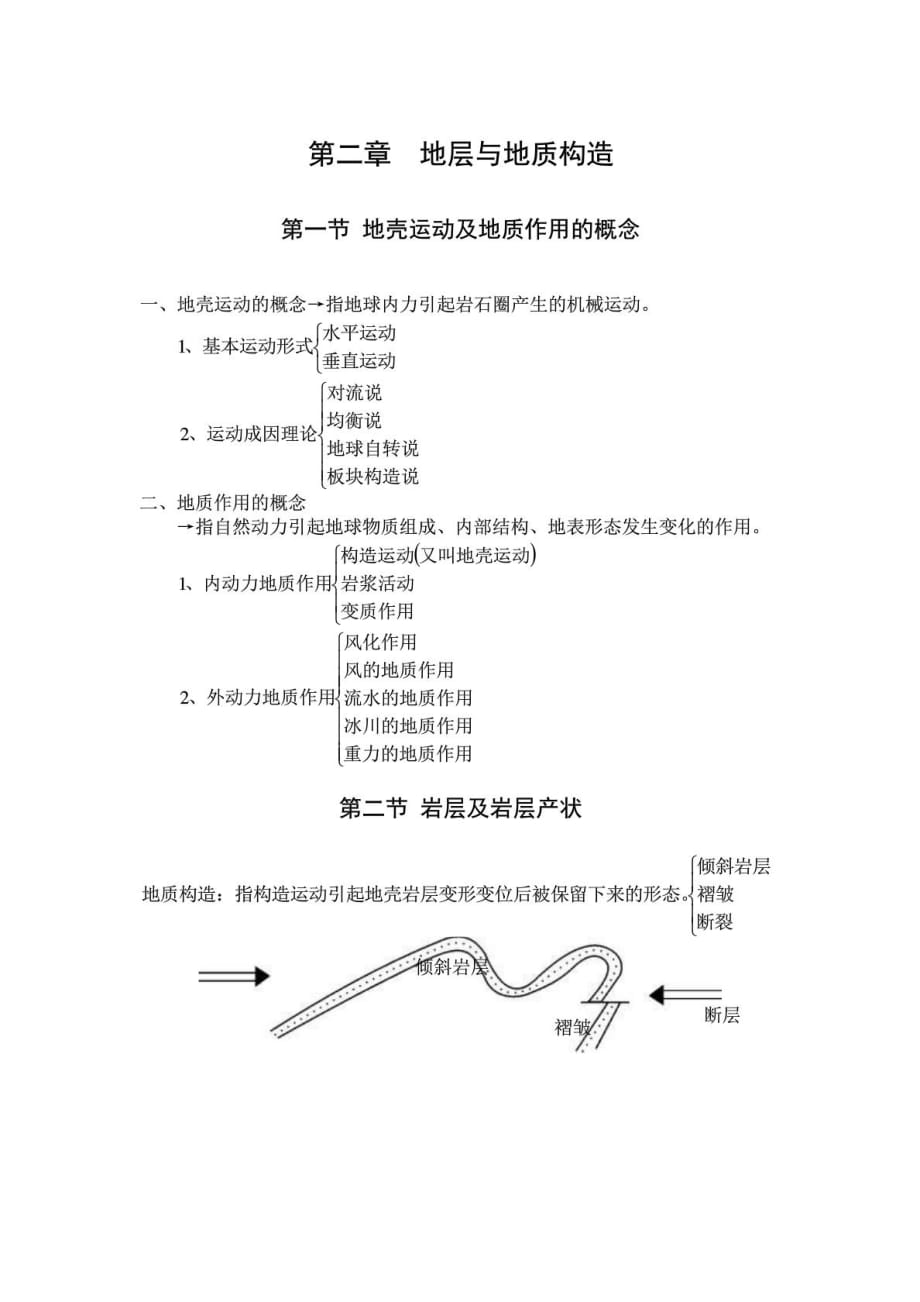 土木工程地质复习资料(知识要点+试题库(含部分答案)+历_第1页