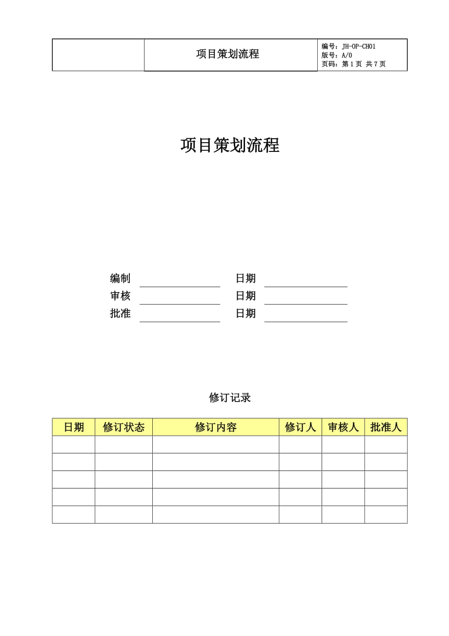 （房地产）项目策划流程_第1页