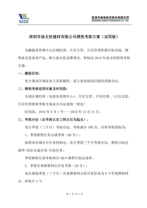 建材有限公司績效考核方案