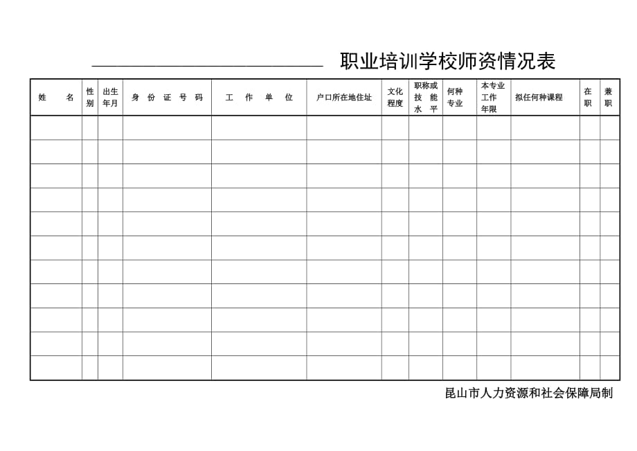 ( )职业培训学校 培训班师资情况表_第1页