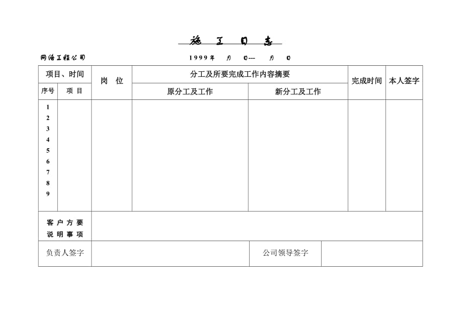 網(wǎng)絡(luò)工程公司 施工日志_第1頁