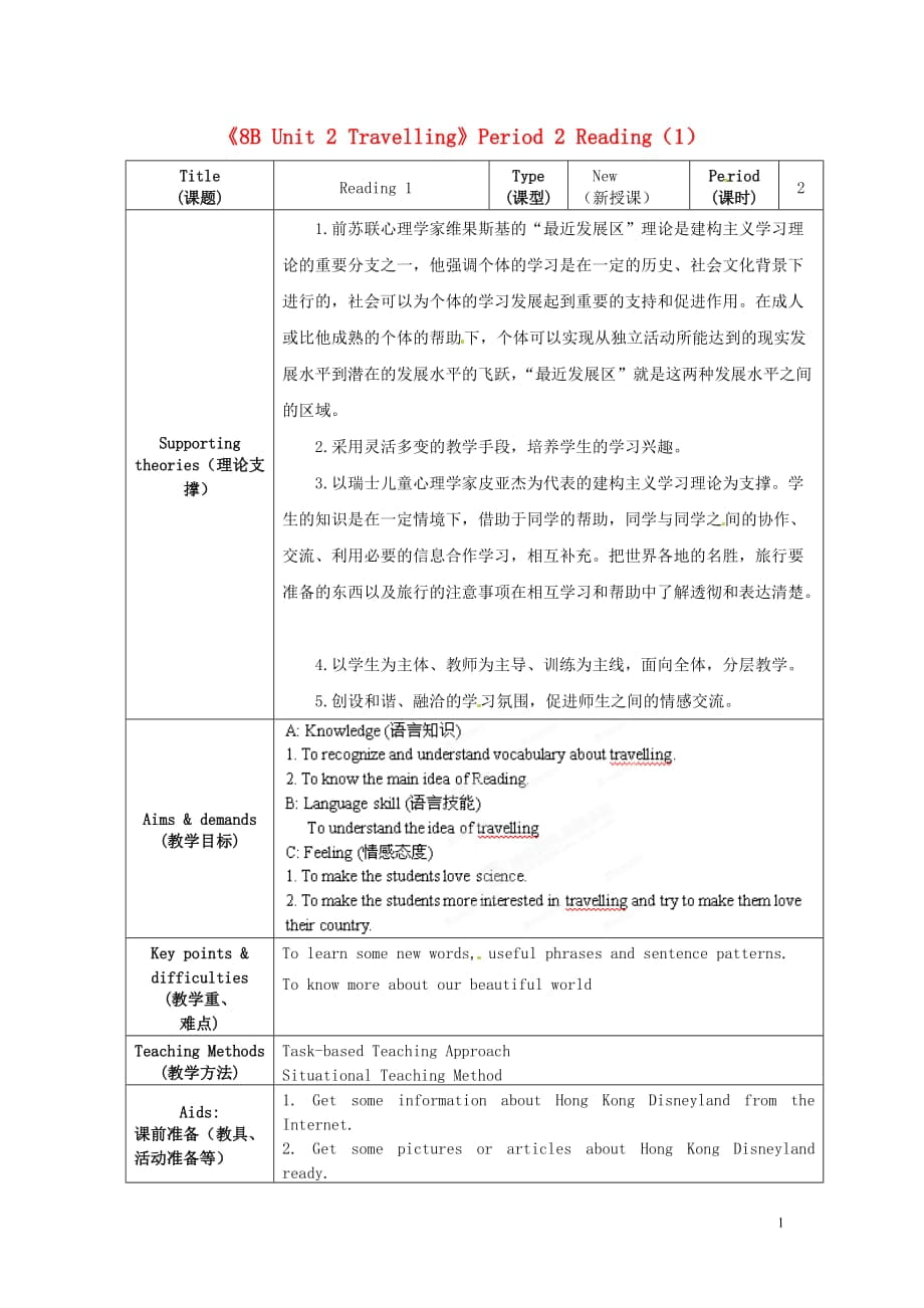 江蘇省海安縣大公初級中學八年級英語下冊《8B Unit 2 Travelling》Period 2 Reading（1）教案 牛津版_第1頁