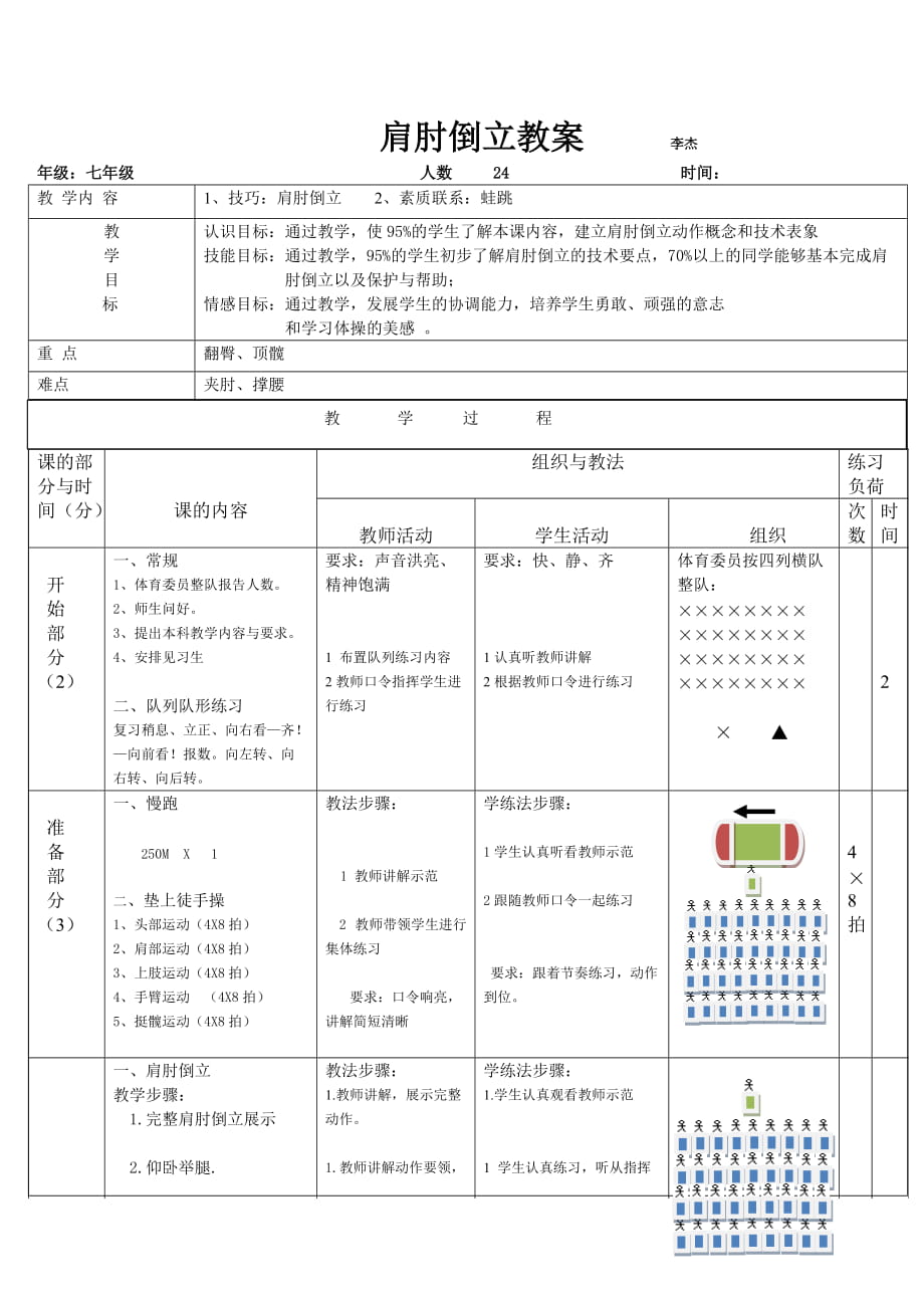 肩肘倒立 (2)_第1頁