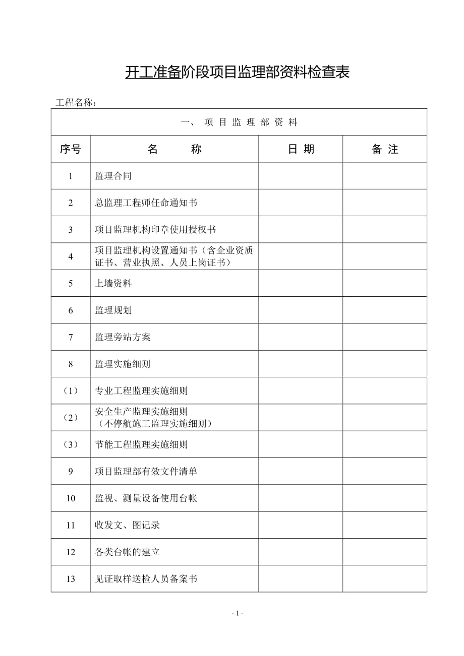 开工准备阶段项目监理部资料检查表_第1页