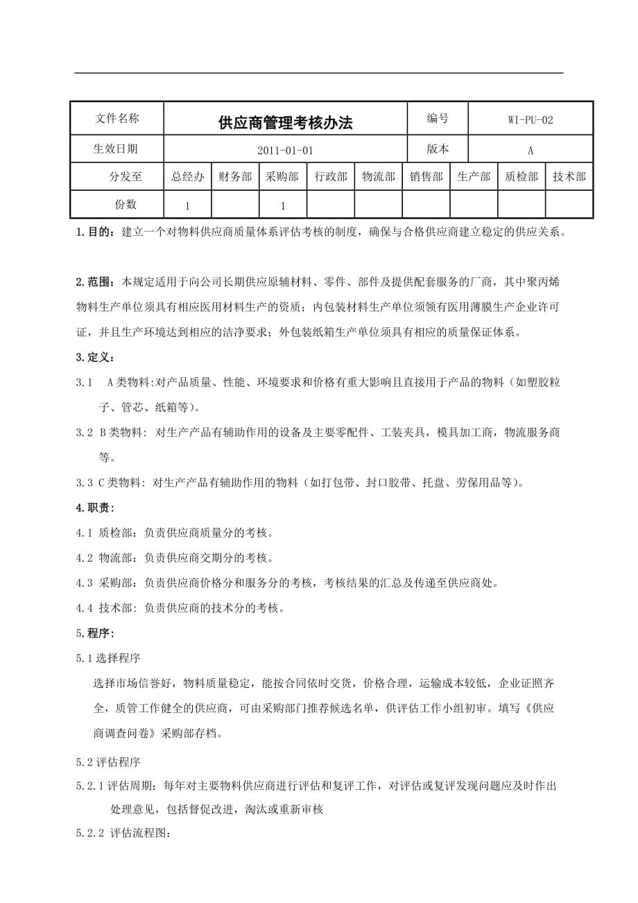 供應商管理考核辦法_第1頁