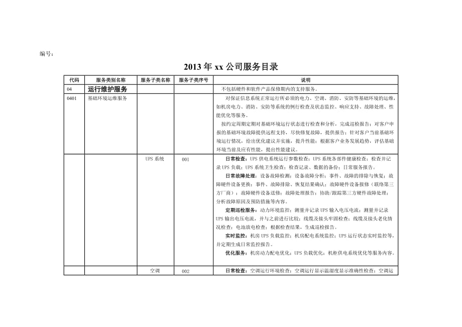 [計(jì)算機(jī)硬件及網(wǎng)絡(luò)]xx公司服務(wù)目錄_第1頁(yè)