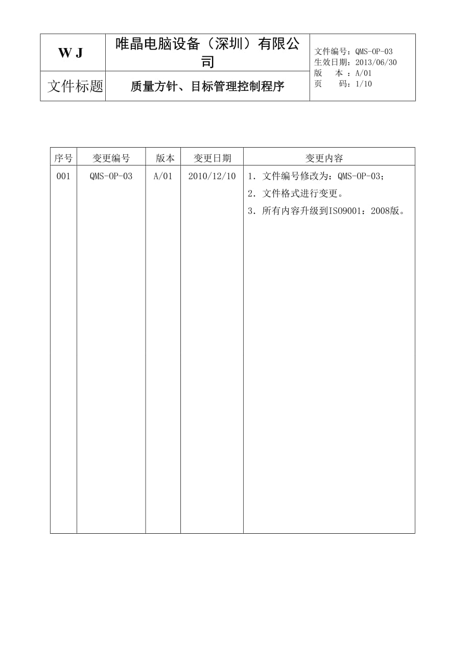 qmsop03 b 質(zhì)量方針、目標(biāo)管理控制程序_第1頁