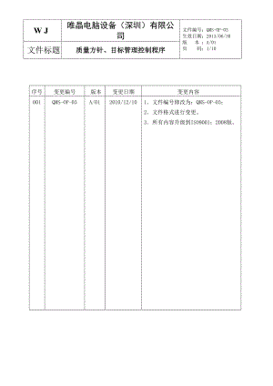 qmsop03 b 質(zhì)量方針、目標(biāo)管理控制程序