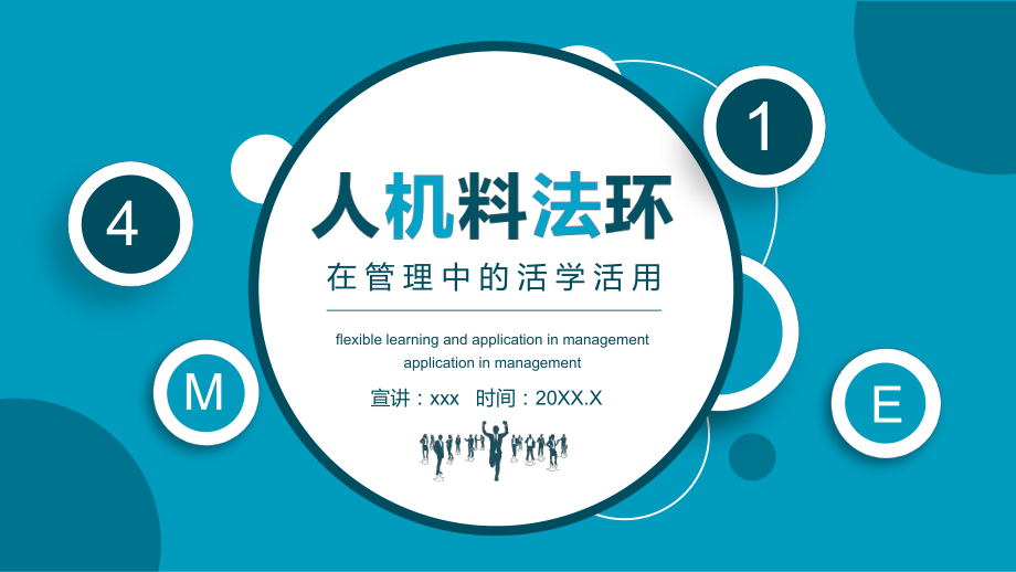 人机料法环4M1E在管理中的活学活用PPT演示模版_第1页