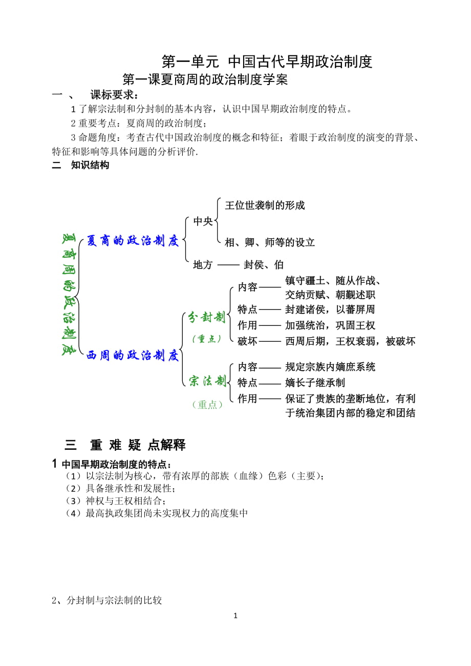 第1課夏商周的政治制度00_第1頁