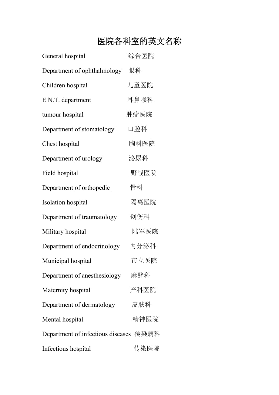 医院各科室的英文名称_第1页