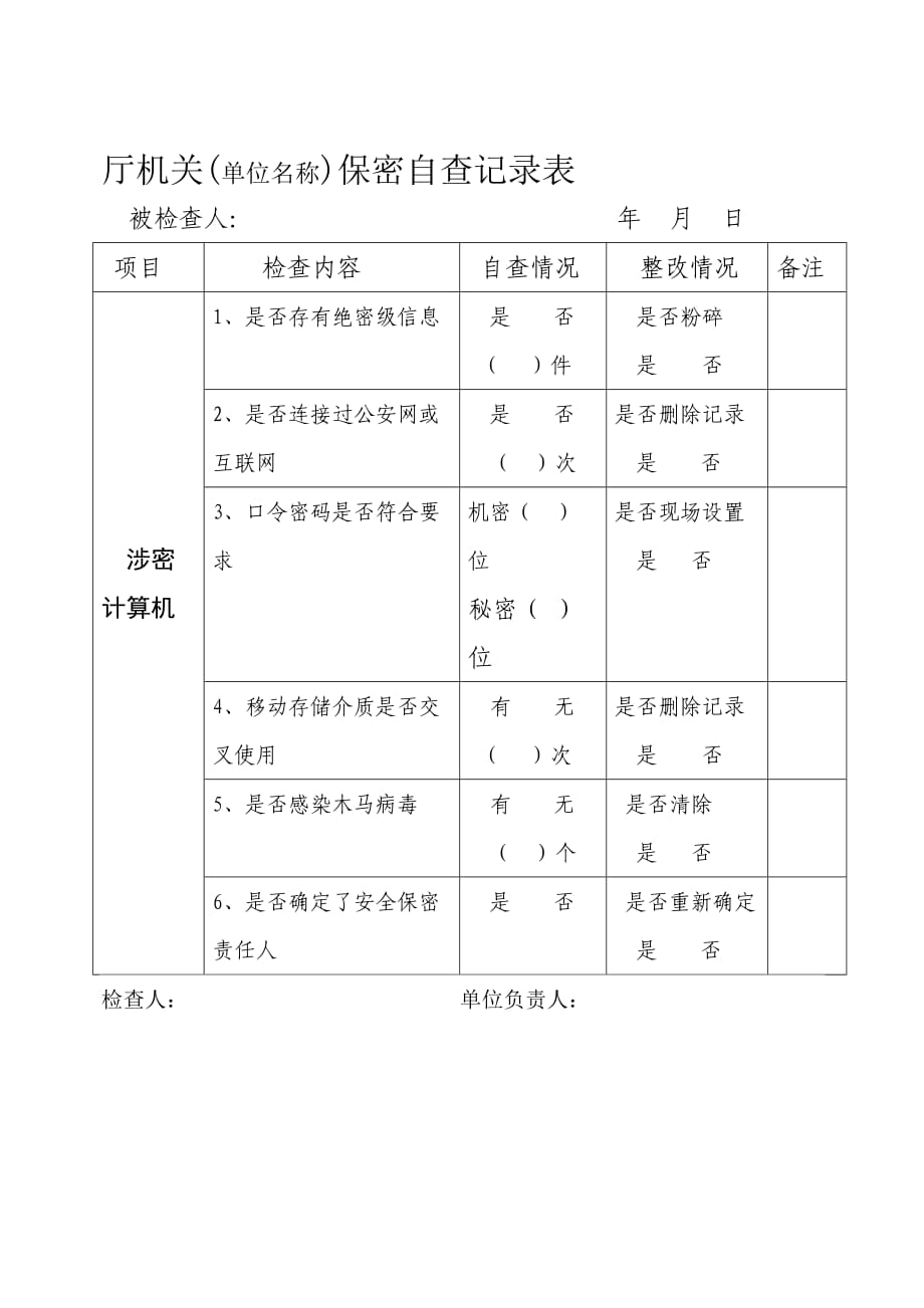 廳機(jī)關(guān)(單位名稱)保密自查記錄表_第1頁