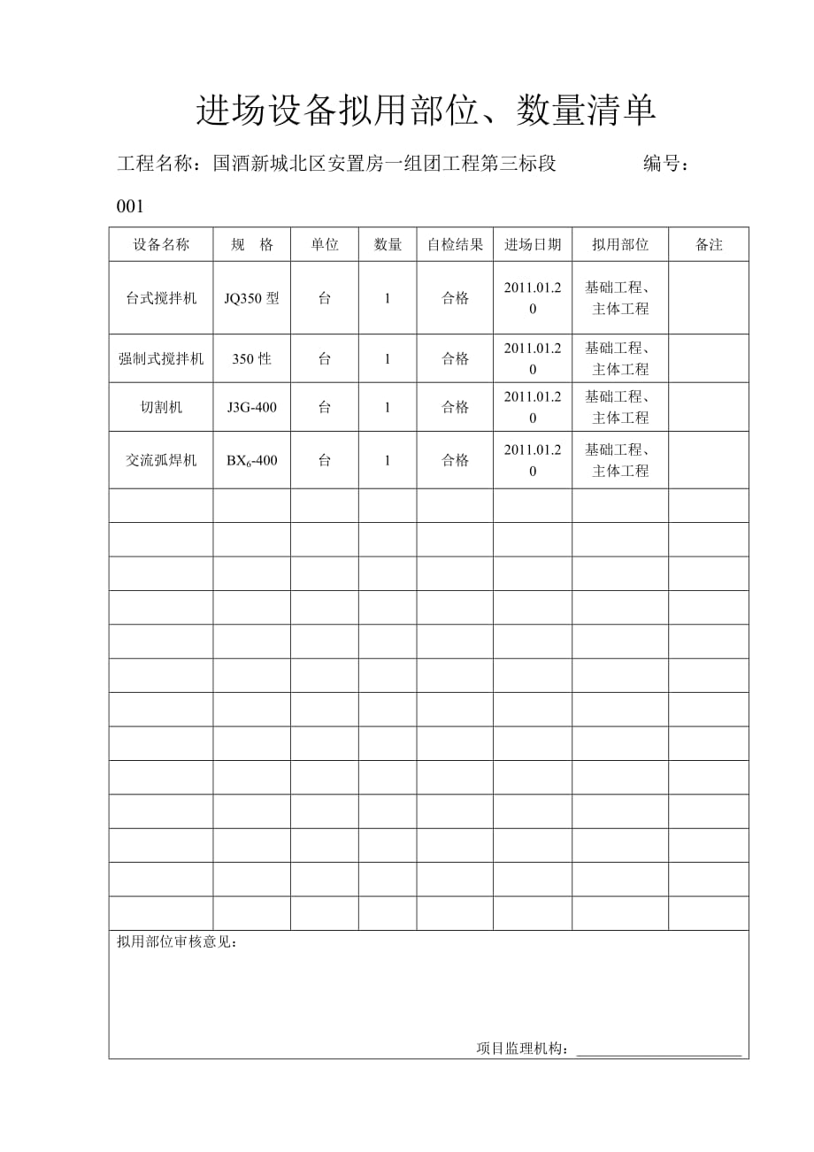 进场材料拟用部位、数量报验单(砂石)_第1页