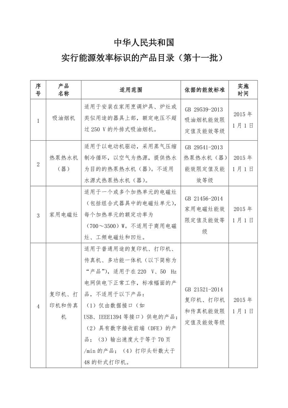 《中華人民共和國實行能源效率標(biāo)識的產(chǎn)品目錄（第十一批）》_第1頁