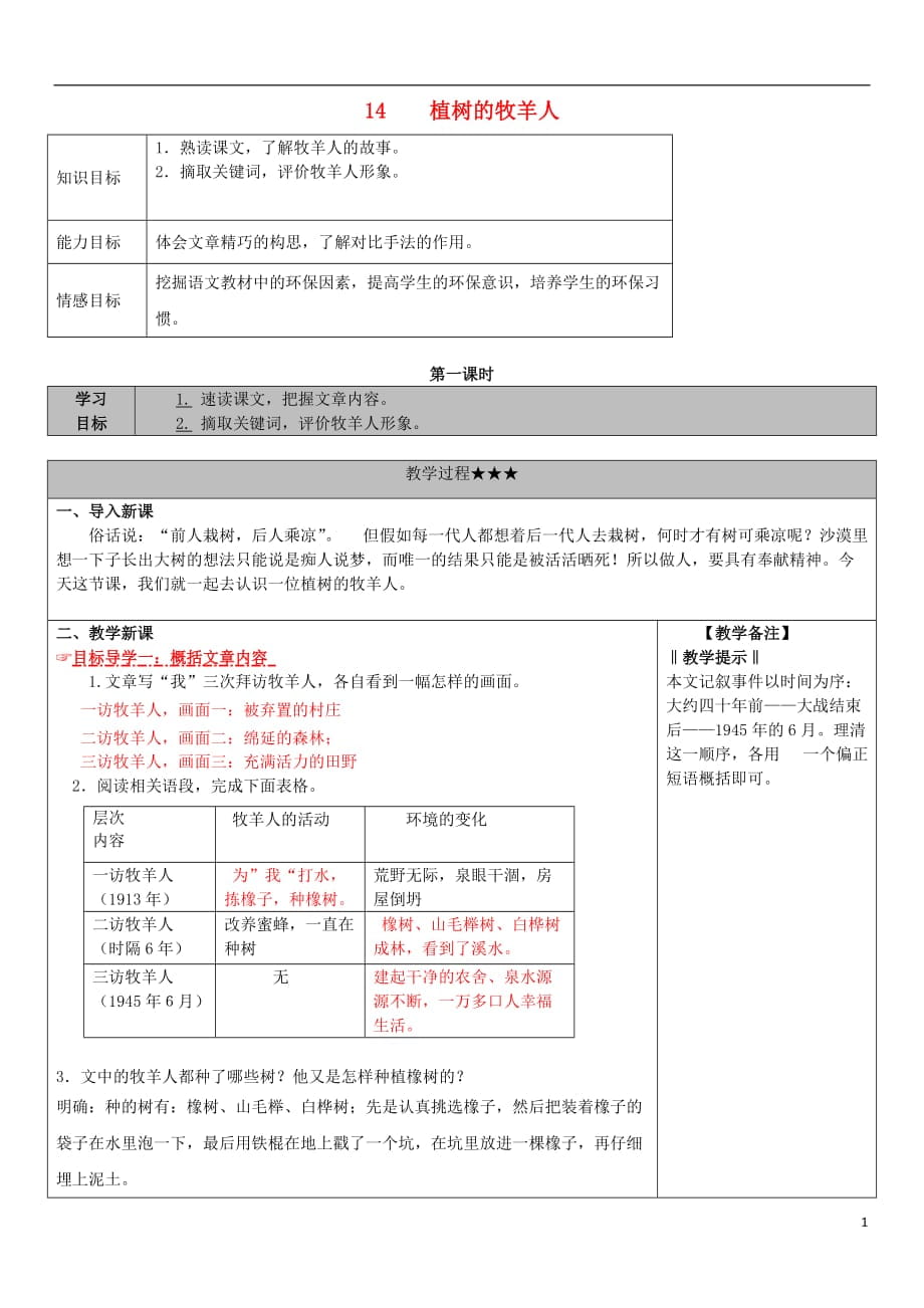 七年級語文上冊 14《植樹的牧羊人》教學(xué)案 （新版）新人教版_第1頁