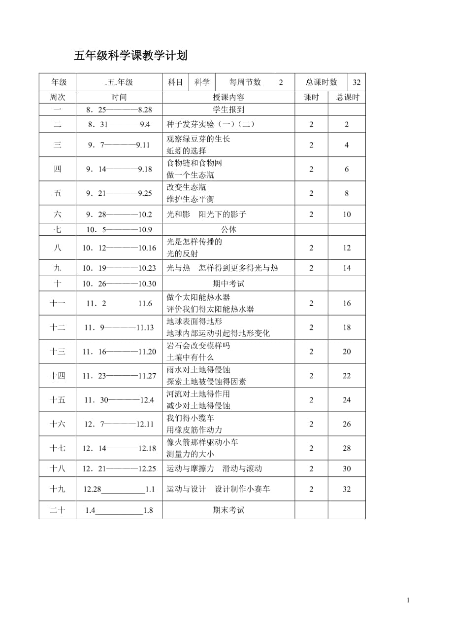 小學五年級上冊科學全冊教案《種子發(fā)芽實驗》_第1頁