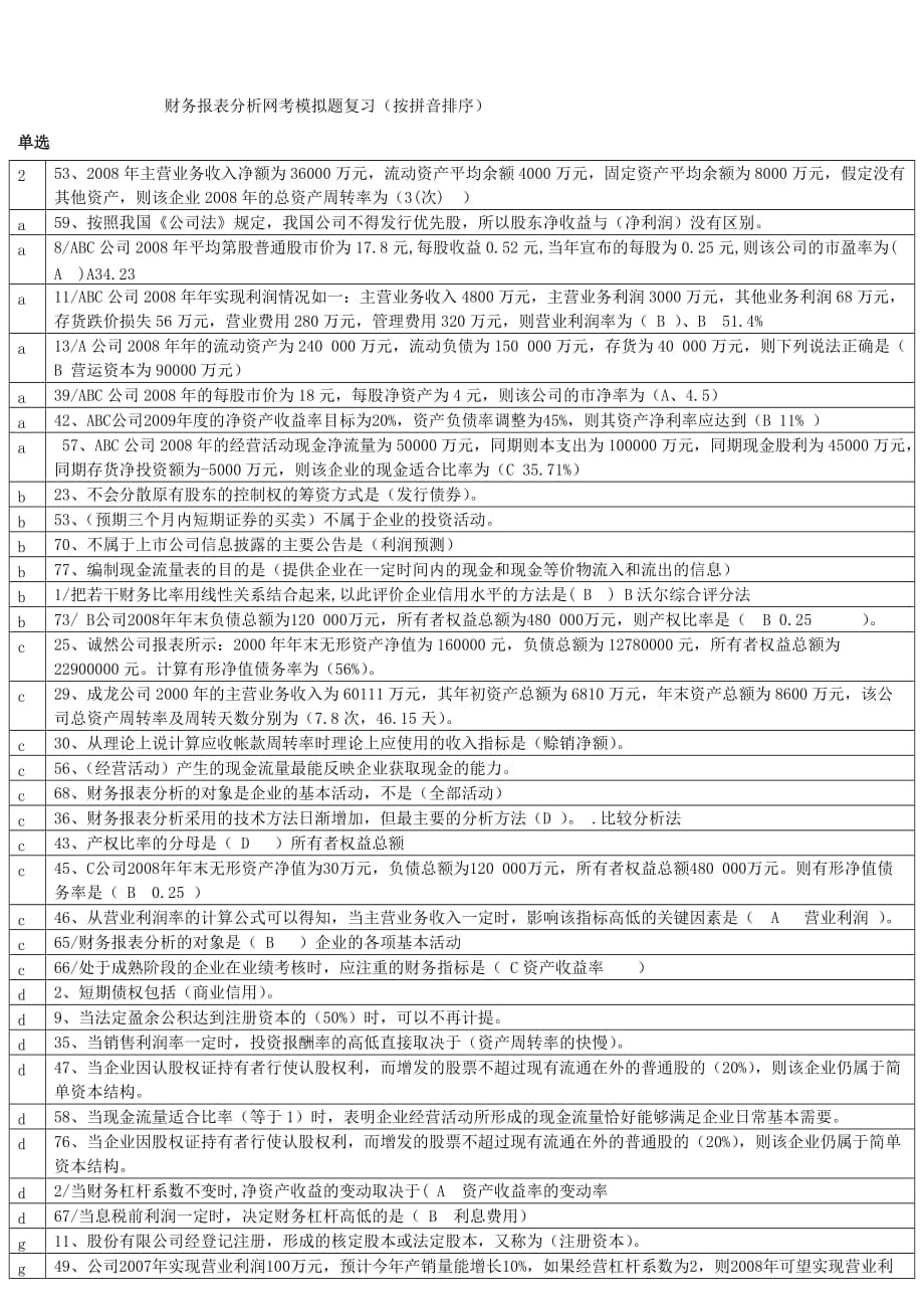 電大財務報表分析排序題庫小抄【微縮打印版】_第1頁