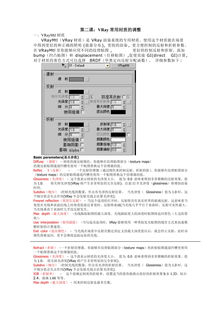 VR解释说明与各种材质参数_第1页