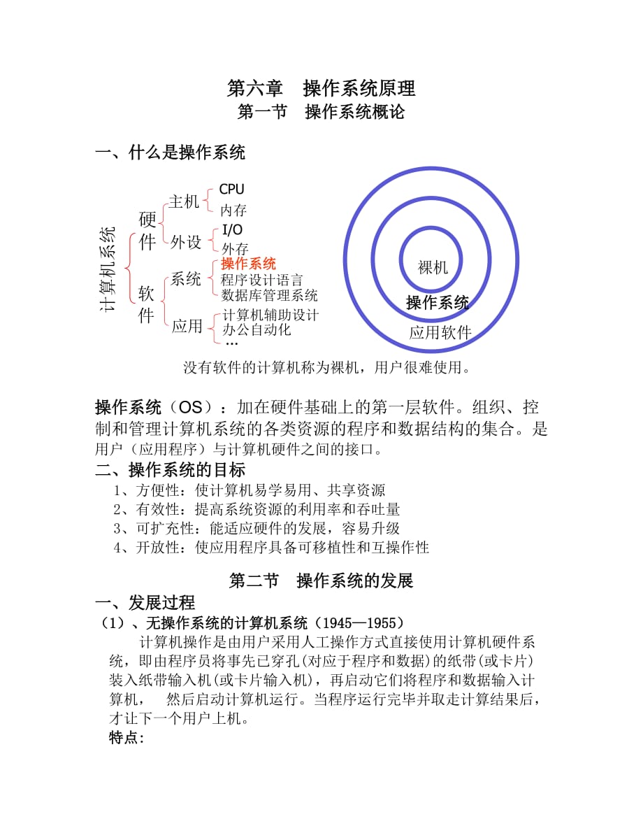 第六章操作系統(tǒng)原理_第1頁