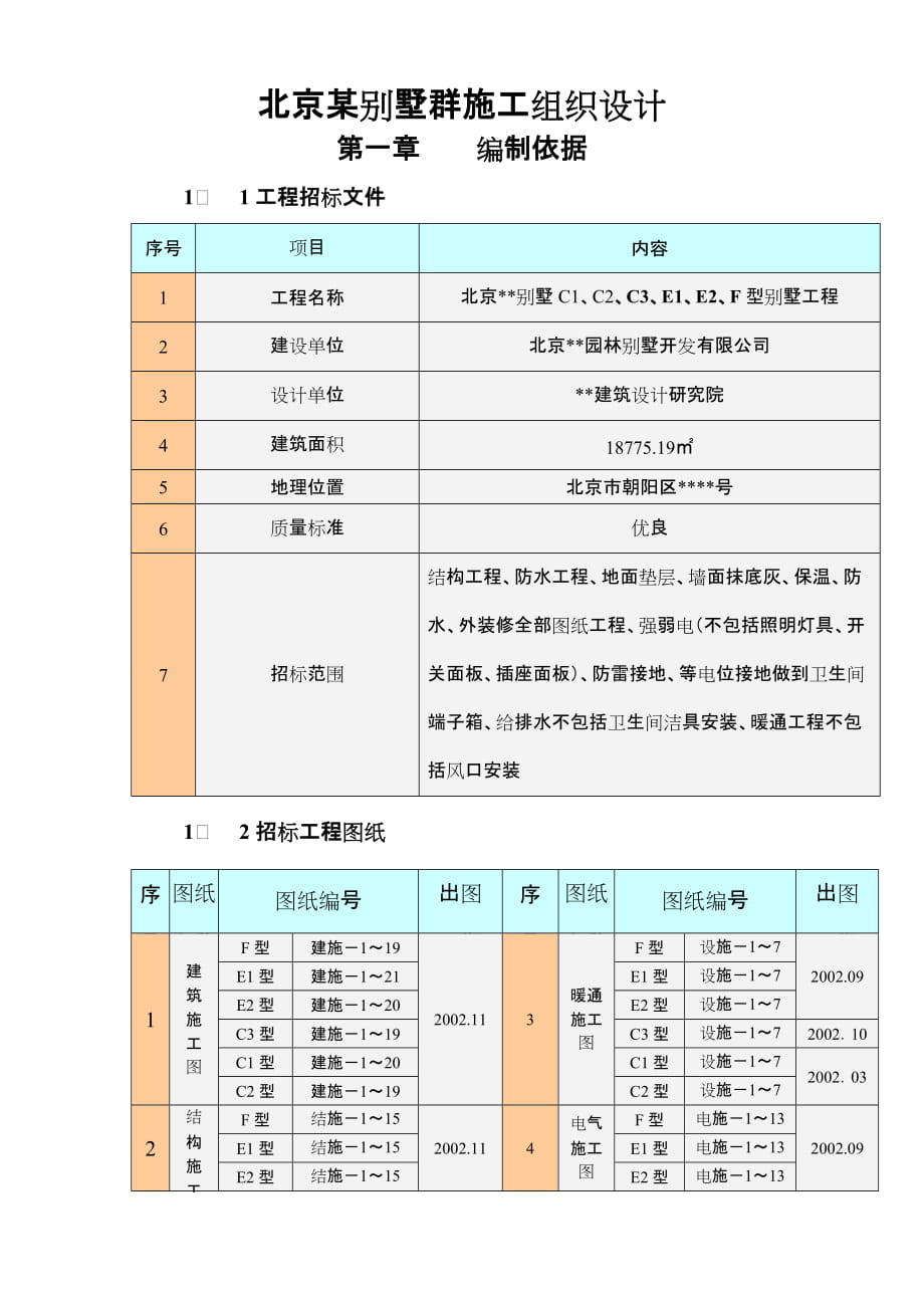 北京某别墅群施工组织设计_第1页