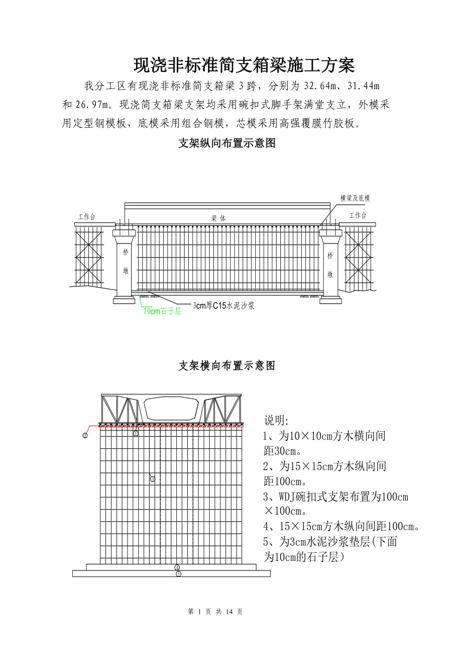 現(xiàn)澆非標(biāo)準(zhǔn)簡支箱梁施工方案_第1頁