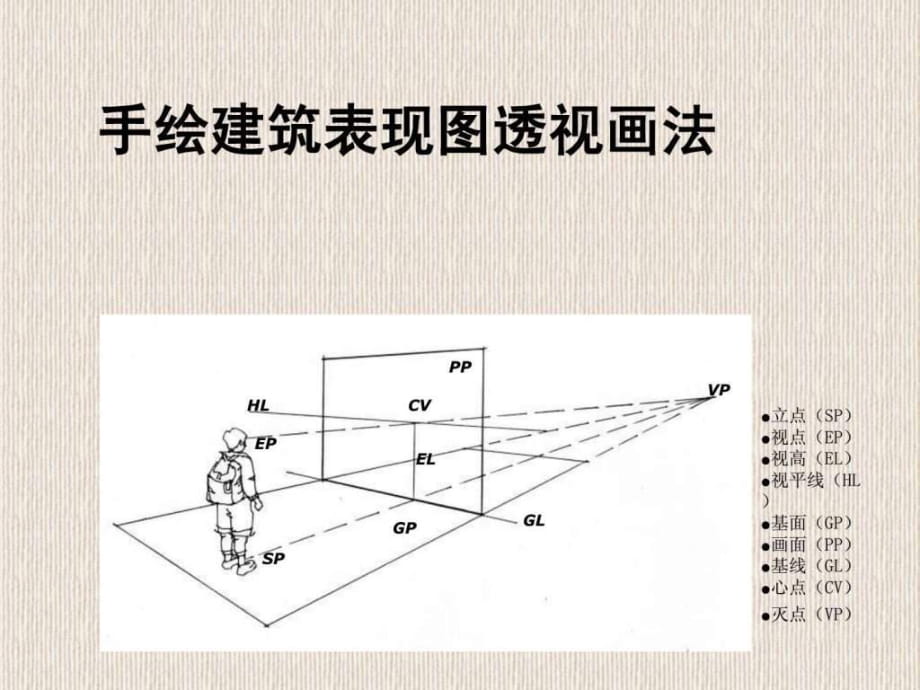 手绘建筑表现图透视画法_第1页