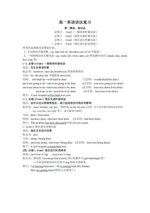 高一英語 必修1+必修2 語法復習