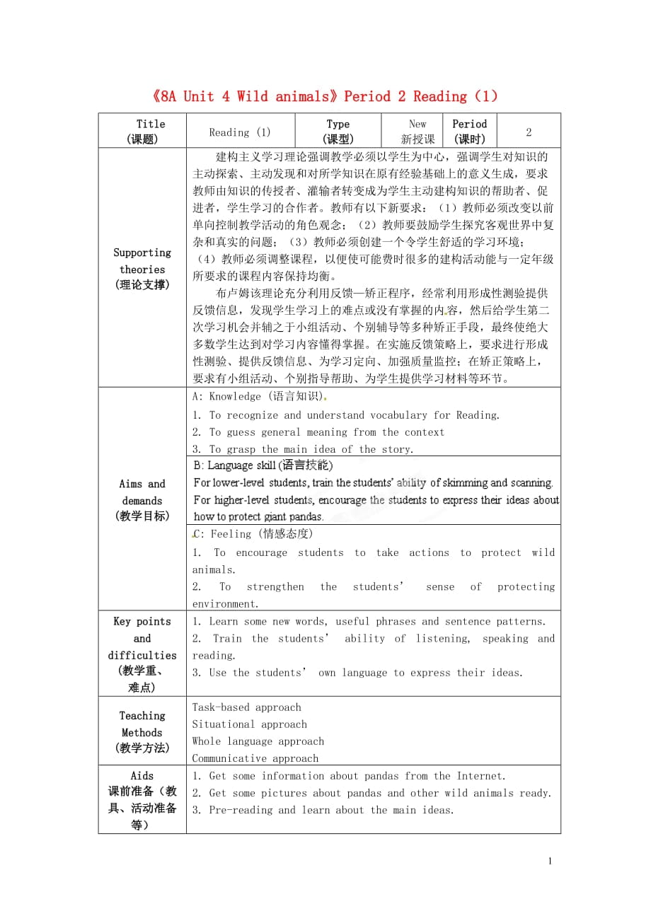 江蘇省海安縣大公初級中學(xué)八年級英語上冊《8A Unit 4 Wild animals》Period 2 Reading（1）教案 牛津版_第1頁