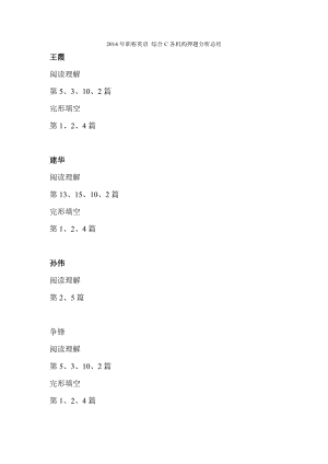 職稱英語(yǔ) 綜合C各機(jī)構(gòu)押題分析總結(jié)