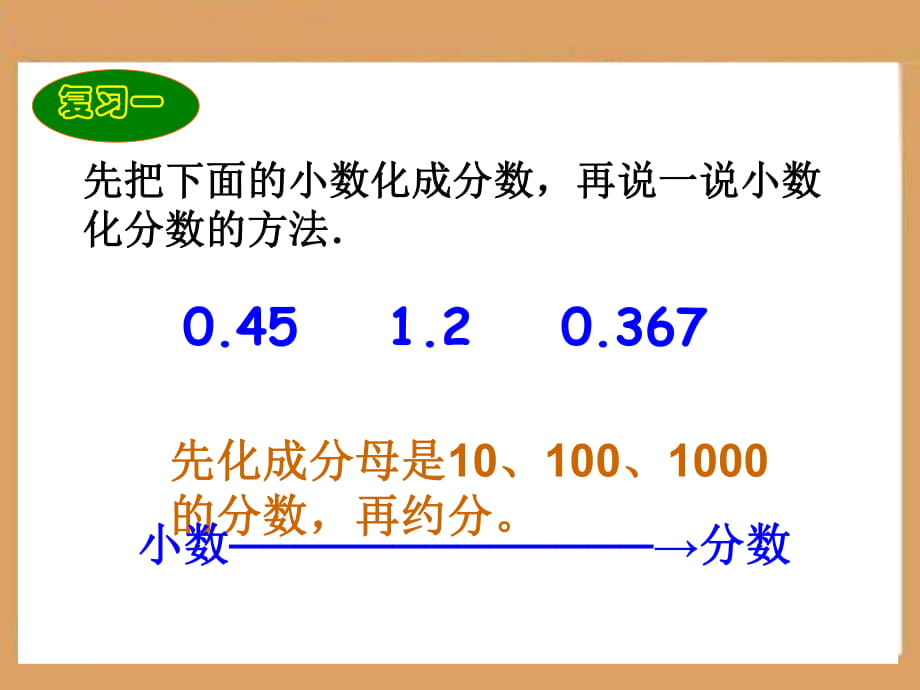 百分數(shù)和分數(shù)、小數(shù)的互化 (2)_第1頁