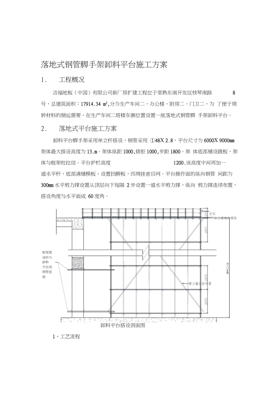 落地式卸料平臺(tái)施工方案 (2)（完整版）_第1頁