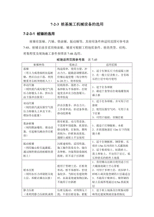 建筑施工手冊 723 樁基施工機(jī)械設(shè)備的選用