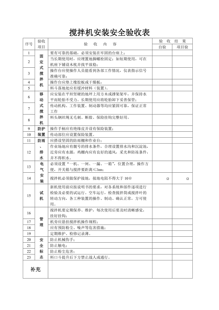 攪拌機安裝驗收 攪拌機安裝安全驗收表_第1頁